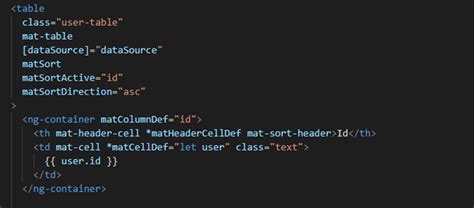 Image result for How to Implement Sorting in Angular