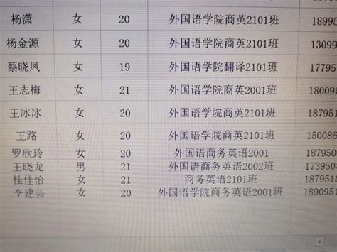 南京外国语学校收费标准
