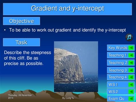 Image result for Graphing Using Gradients and Y-Intercept