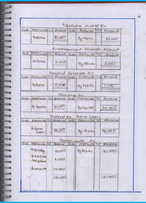 Accounts Project CBSE Class 12 的图像结果