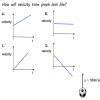 Question and my approach are in attachments please someone help me out ...