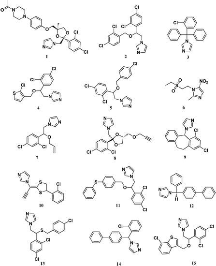 Discovery of New Imidazole Derivatives Containing the 2,4-Dienone Motif ...