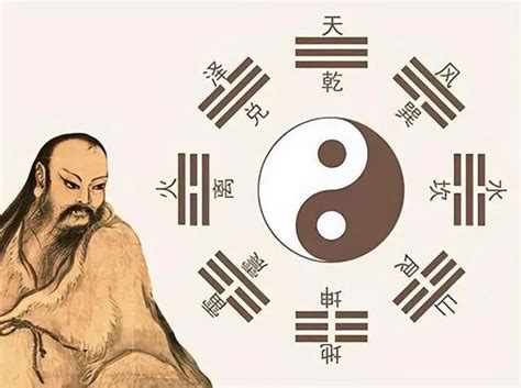 被質疑是“中國迷信”6500多年的《周易》，終於被證實是超科學！ – 星玄説
