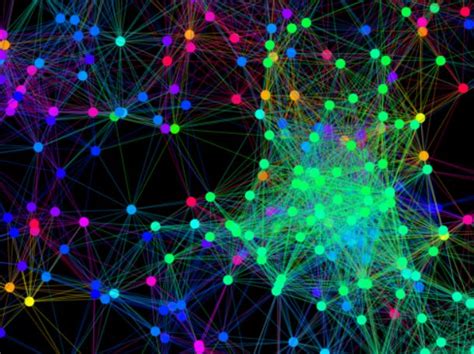 Image result for JavaScript 3D Constellation Chart