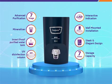 Buy Livpure Gaze 7L RO+UV+UF+Min Water Purifier with 7 Stage ...
