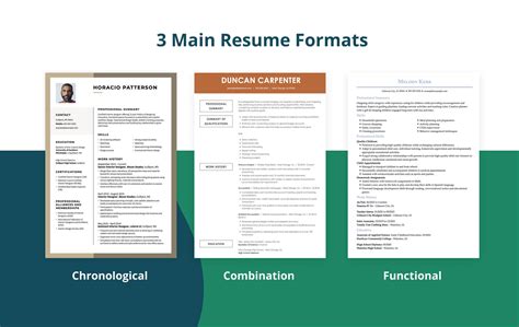 Chronological Resume: Expert Writing Guide & Examples