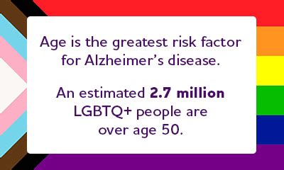 LGBTQ+ Community Dementia Resources - Apartment Times | Noida Latest ...