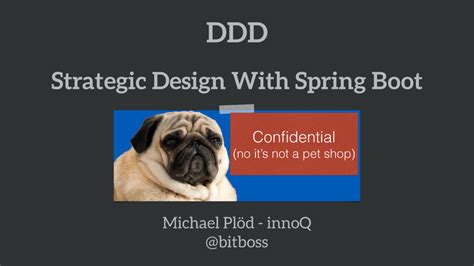 Image result for Demo Project for Spring Boot DDD Project