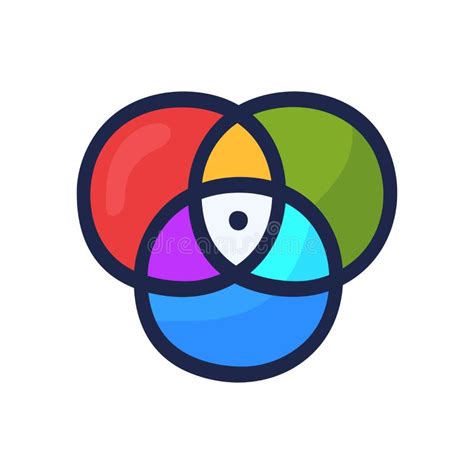 Image result for Additive Theory Explained