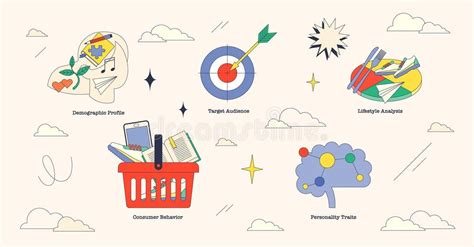 Target Consumer Profile 的图像结果