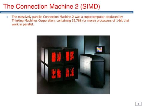 Connection Machine 的图像结果