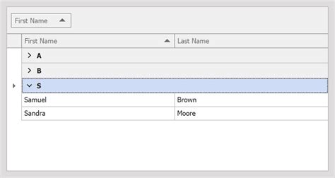 Image result for DevExpress GridView