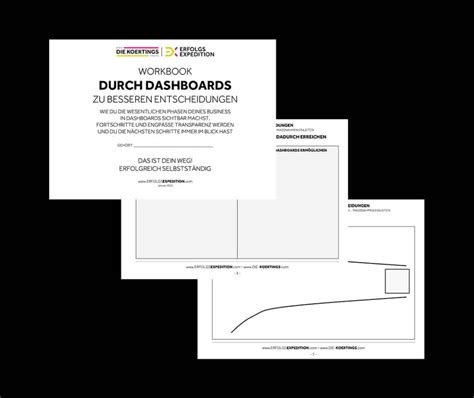 Durch Dashboards zu mehr Transparenz - KOERTING INSTITUTE