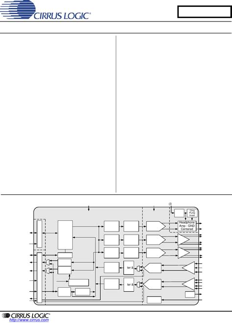 CS4207 Datasheet by Cirrus Logic Inc. | Digi-Key Electronics