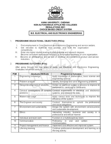 B.E. EEE Program Outcomes and Electives Overview - Regulations 2021 ...