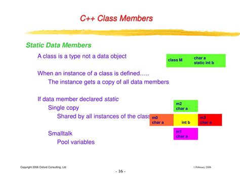 Image result for Class Function C