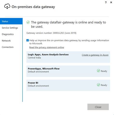 Python Data Gateway Power BI 的图像结果