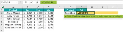 Image result for Excel Formula Guide