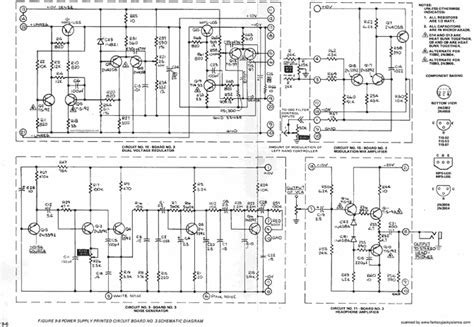 Image result for Minimoog Space Sound Tutorial