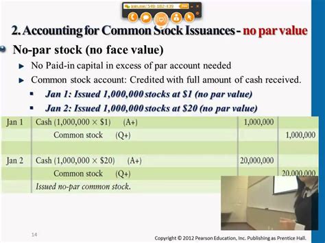 Image result for Common Stock Journal Entry