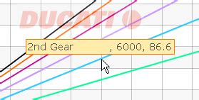 Image result for GC Graph in Spring Boot