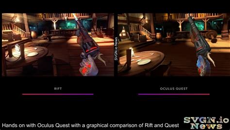 Image result for Oculus Quest Side View