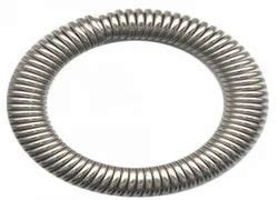 Manufacturer of Compression Springs & Industrial Springs by Crystal ...