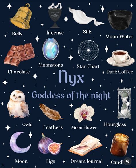 Nyx symbol greek mythology – Artofit