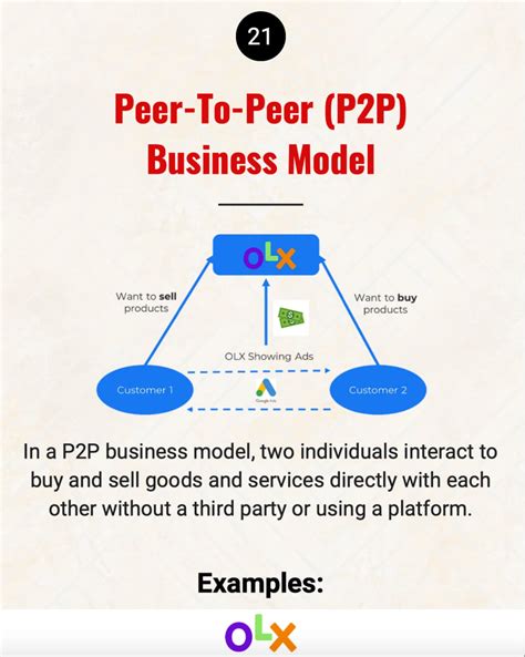 Business Model Example for Startup 的图像结果