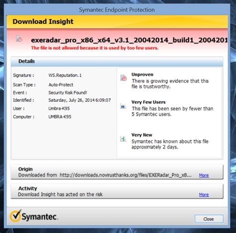 Image result for Symantec Endpoint Protection Review