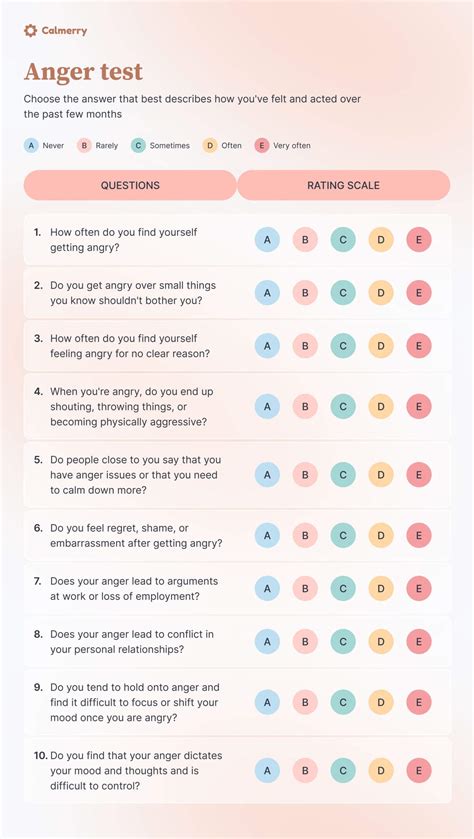 Anger Issues Test by Therapists – Takes 5 Minutes