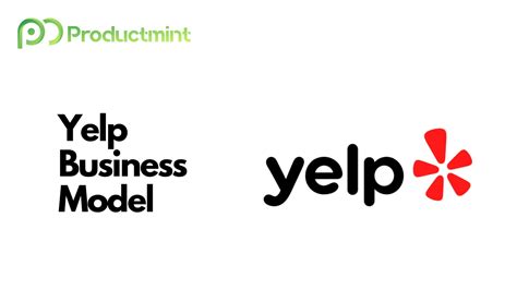 Image result for Yelp Example