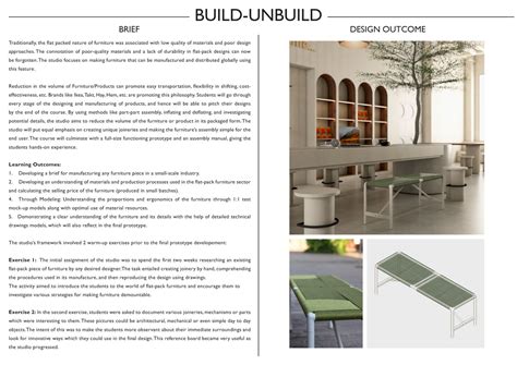 Gyp-C | CEPT - Portfolio