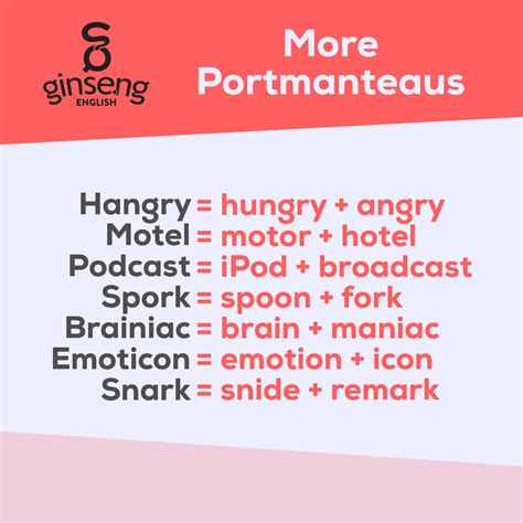 Portmanteau Words | Ginseng English | Learn English