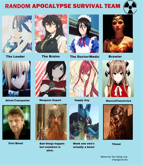 Image result for Apocalypse Meme