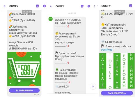 Viber-рассылки для бизнеса — все о принципе работы, способах и примерах ...