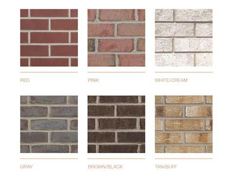 Brick House Trim Colors