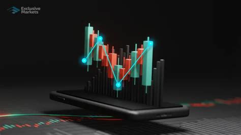 Image result for Forex Trading Chart Patterns