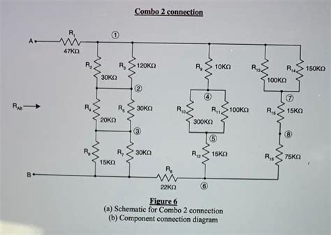 Combo Circuit 的图像结果