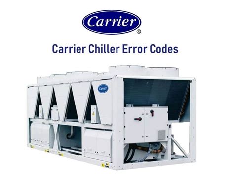 Image result for Carrier Error Code List