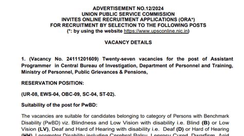 Image result for Post Name Assistant Programmer CBI