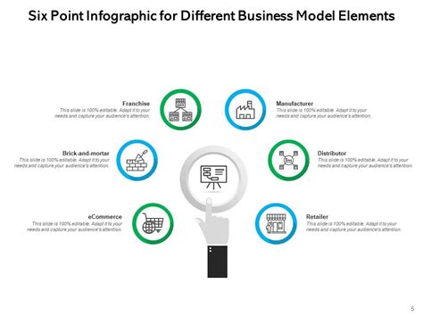 Design Process Vector 的图像结果