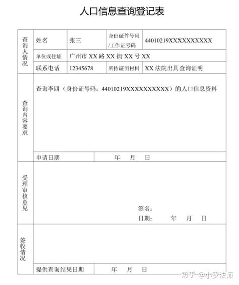 上海市律师从今天起可以查询调取全国的户籍信息了2020-06-12 - 知乎
