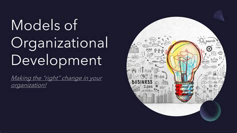 Image result for Organizational Development Models
