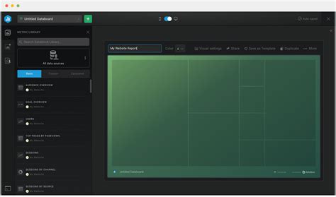 PowerShell Dashboard GitHub 的图像结果
