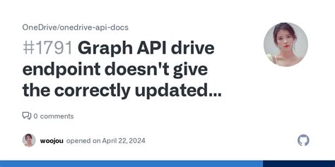 Image result for +Graph API One Drive