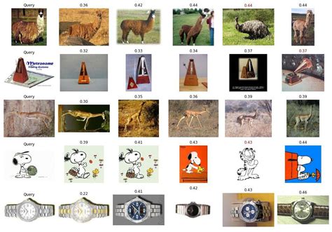 Image result for Visual Search Engine