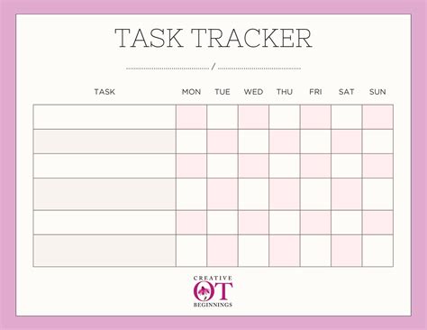 Image result for Program TaskTracker
