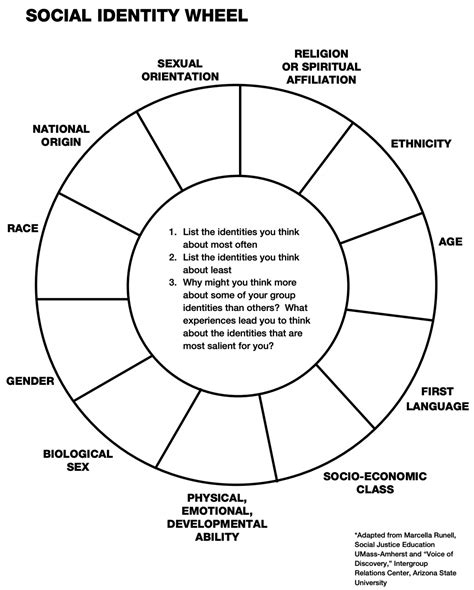 For Students: What Candidates Can Learn From Shirley Chisholm • New ...