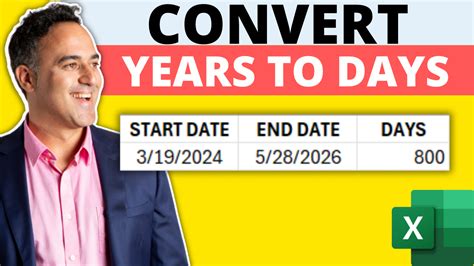 Convert Days into Dates 的图像结果